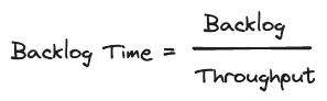 Backlog Time Calculation