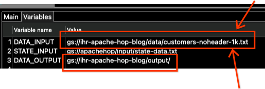 Apache Hop Variables tab