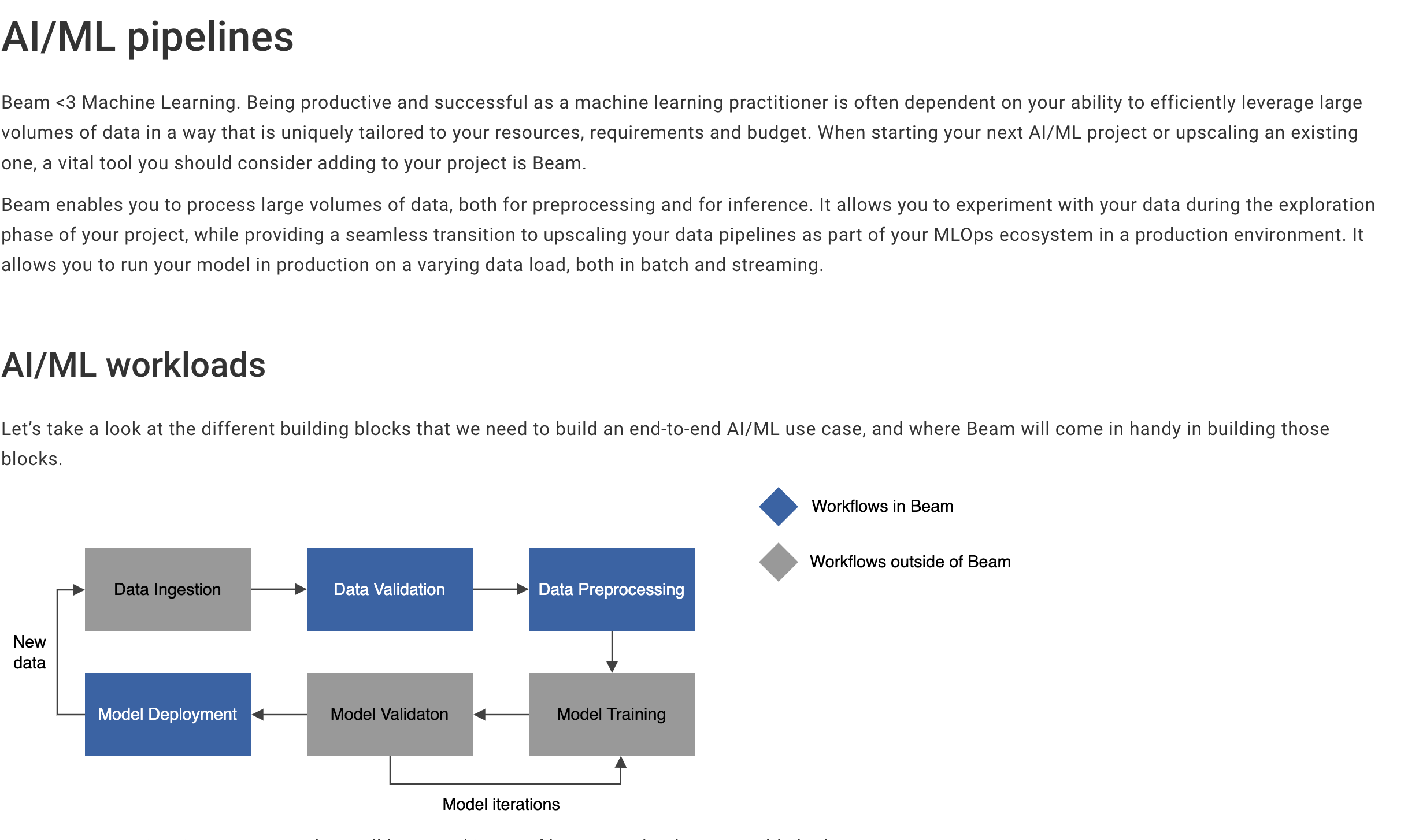 ML landing page