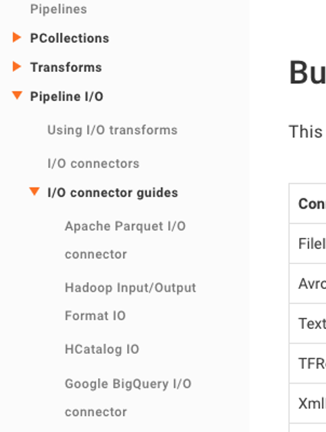 I/O connector guides screenshot